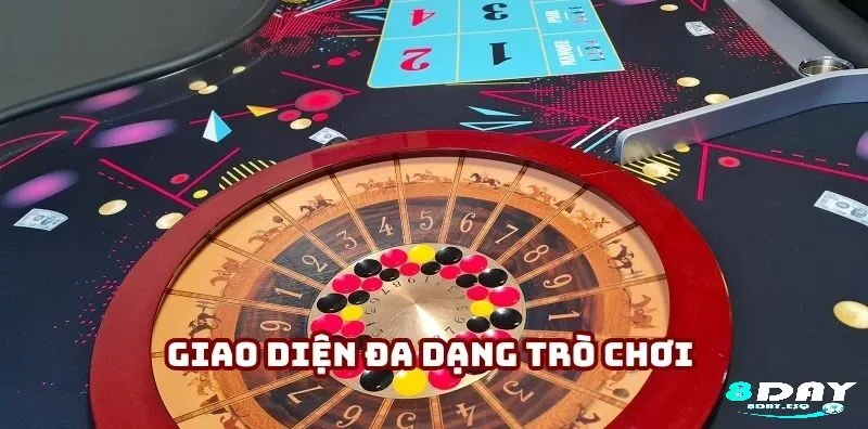 Lộ Trình Phát Triển Tương Lai